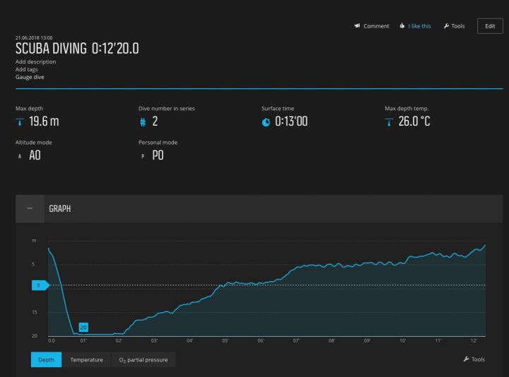 Suunto bietet den Cloudservice Movescount an. Die App kann im App-Store geladen werden. In der App ist es möglich Tauchgänge einzufügen. Ergänzungen zu bestehenden Tauchgängen sind mobil oder am Rechner möglich. Der Funktionsumfang ist jedoch vergleichsweise gering.