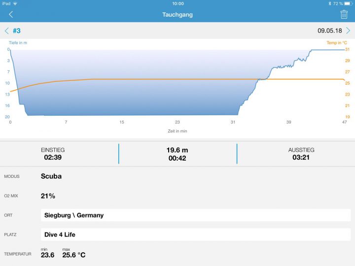 Die App Logtrack von Scubapro ist bewusst einfach gehalten. Sie läuft stabil und ist sehr benutzerfreundlich. Ihr Funktionsumfang hinkt jedoch den Mitbewerbern von Mares und Aqua Lung etwas hinter her. Die Software ist etwa auf dem Level des Programms DM5 aus dem Hause Suunto.