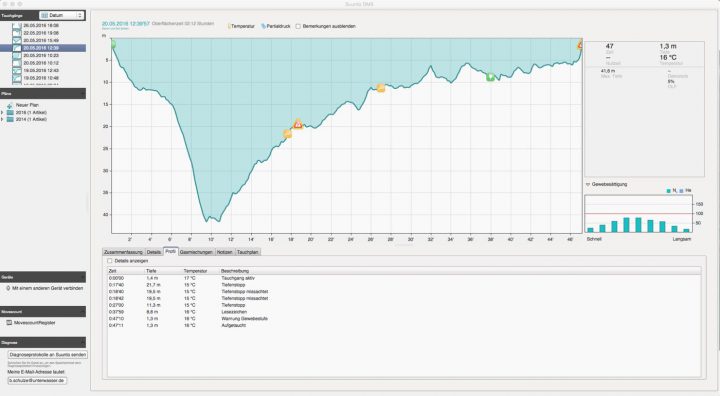 Das Programm Divemaster 5 (DM5) ist benutzerfreundlich und übersichtlich gehalten. Sein Funktionsumfang ist relativ klein. Vor allem gegen die Programme von Mares und Aqua Lung fehlt es dem DM5 an Neuerungen. Die Tauchgänge sind innerhalb des Programm nicht editierbar. Auch fehlt eine App für mobile Endgeräte völlig. Lediglich über den Clouddienst Movescount können Tauchgänge an Smartphones und Tablets bearbeitet werden.